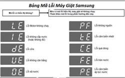 Bảng mã lỗi máy giặt Samsung cửa ngang, cửa trên [Tài liệu Hãng]